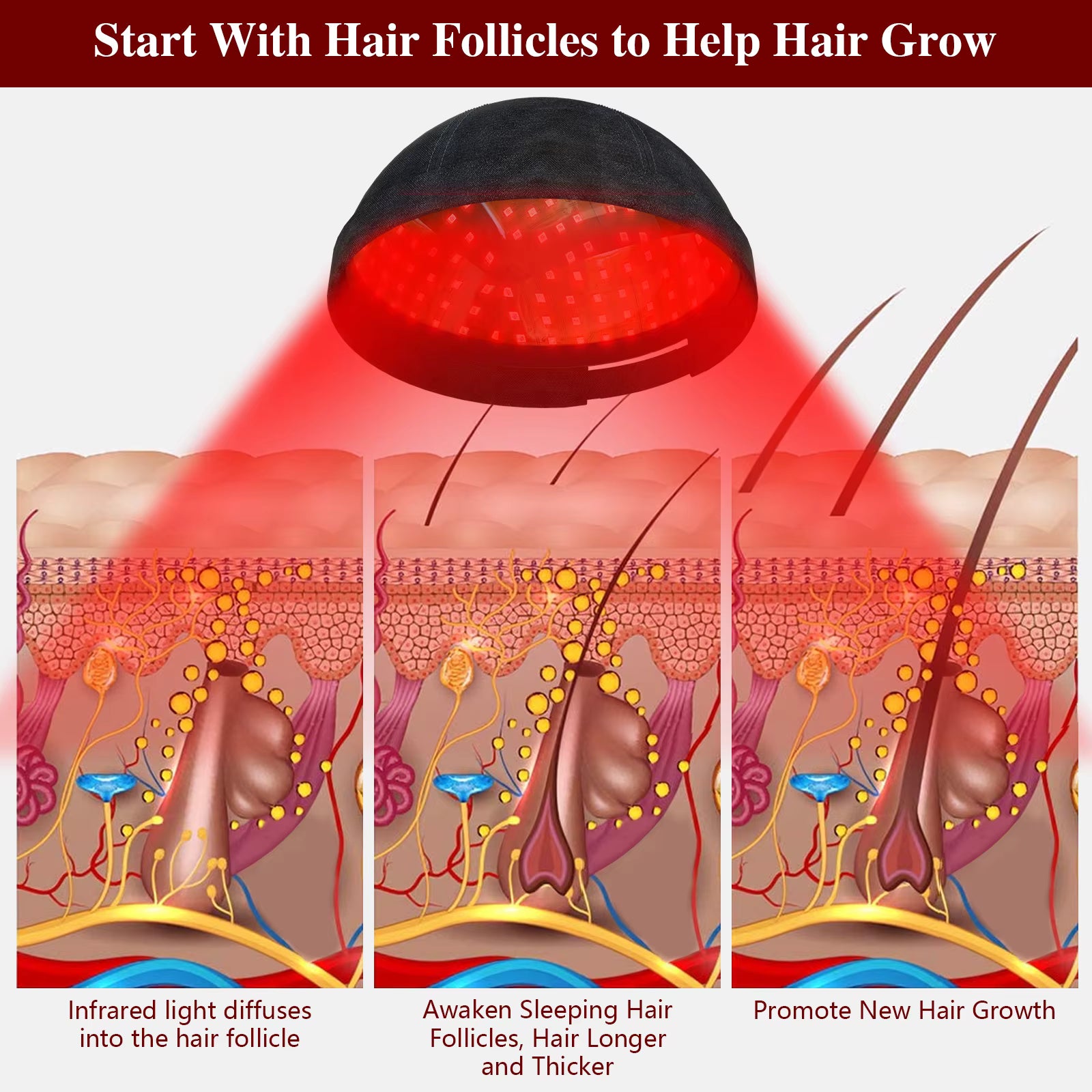 Hair Growth Hat - Promote Hair Regrowth with Red & Blue Light Therapy