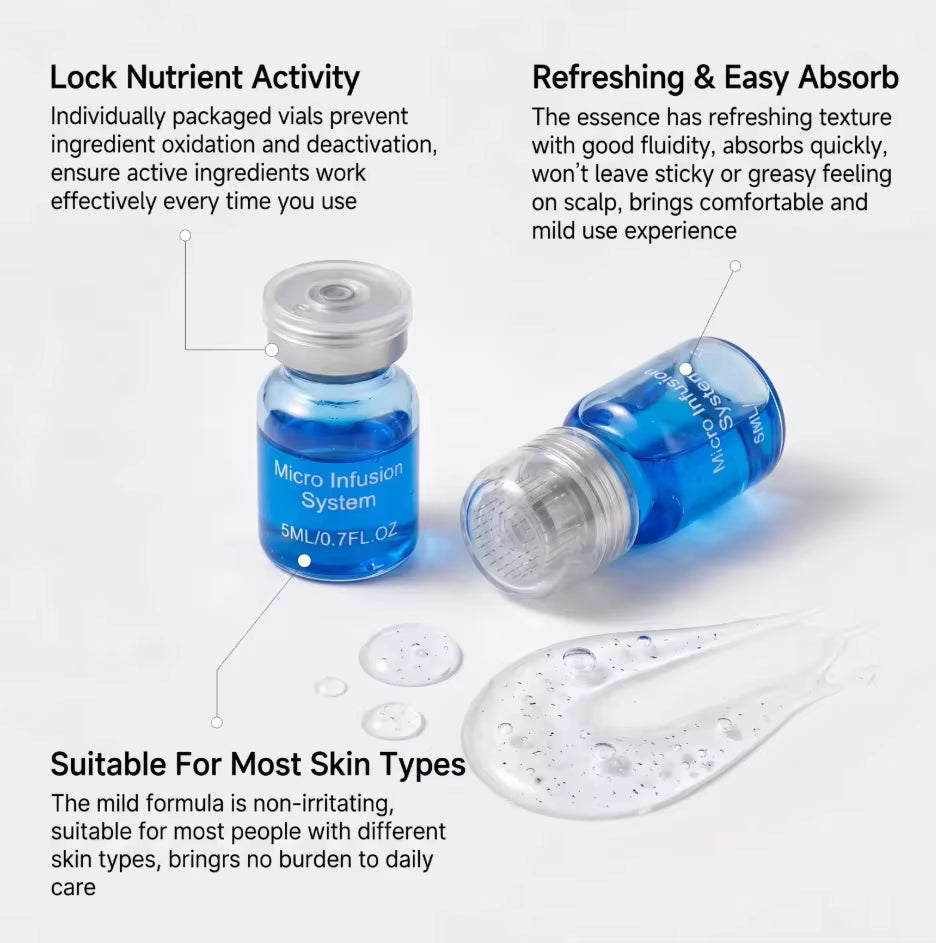 Microneedle Scalp Serum Hair Care Kit With Micro Needle Head Treatment 9x 5ml