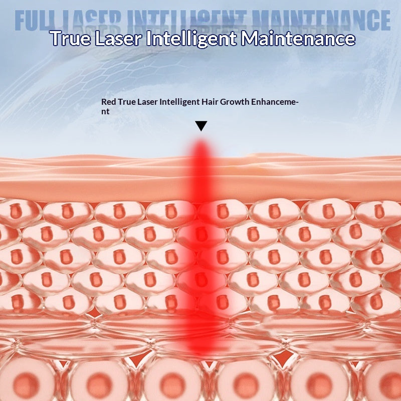 Laser-treated Cap for Hair Growth - Anti-Hair Loss