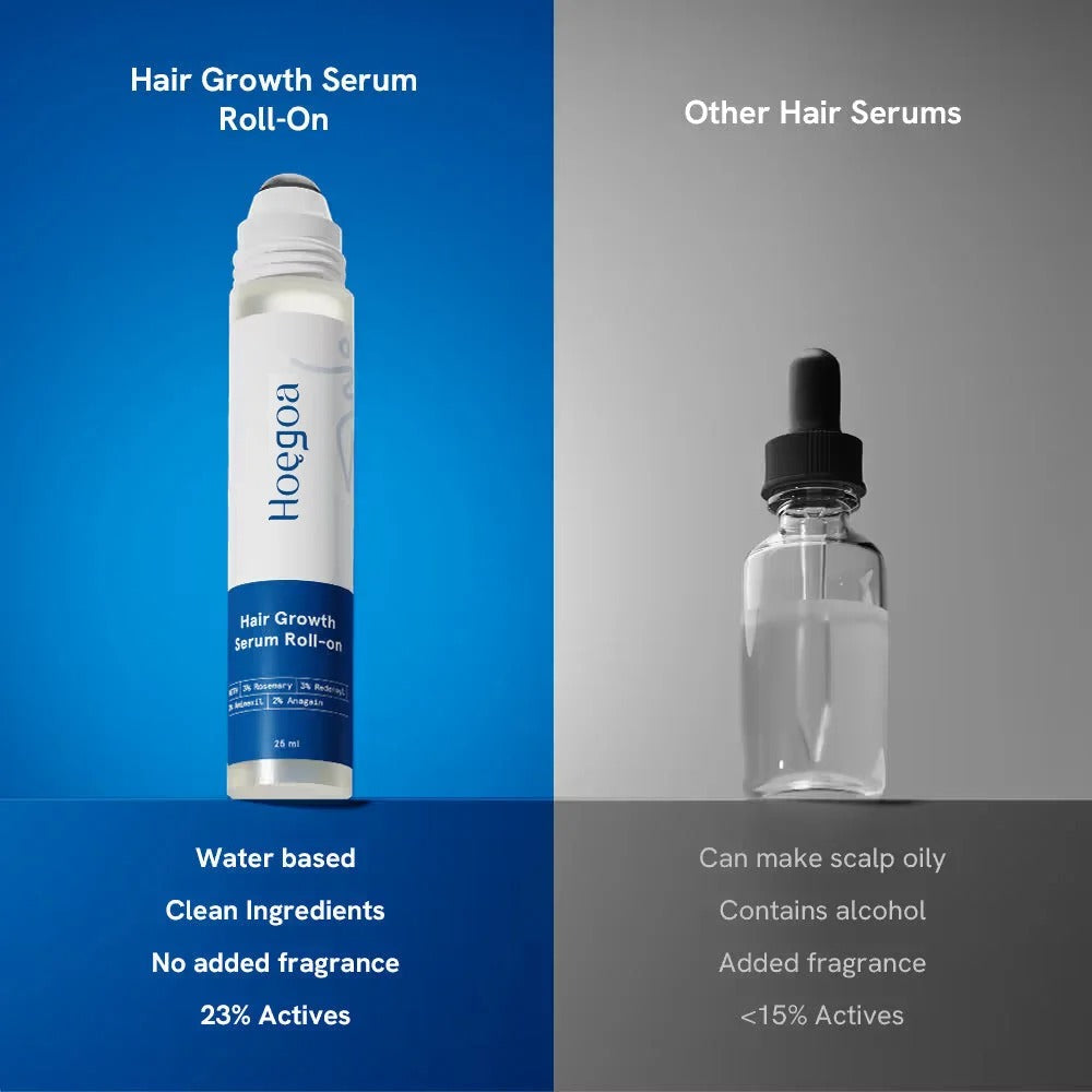 Roll On Rosemary Hair Serum Scalp Care Root Strengthening Fuller Hair