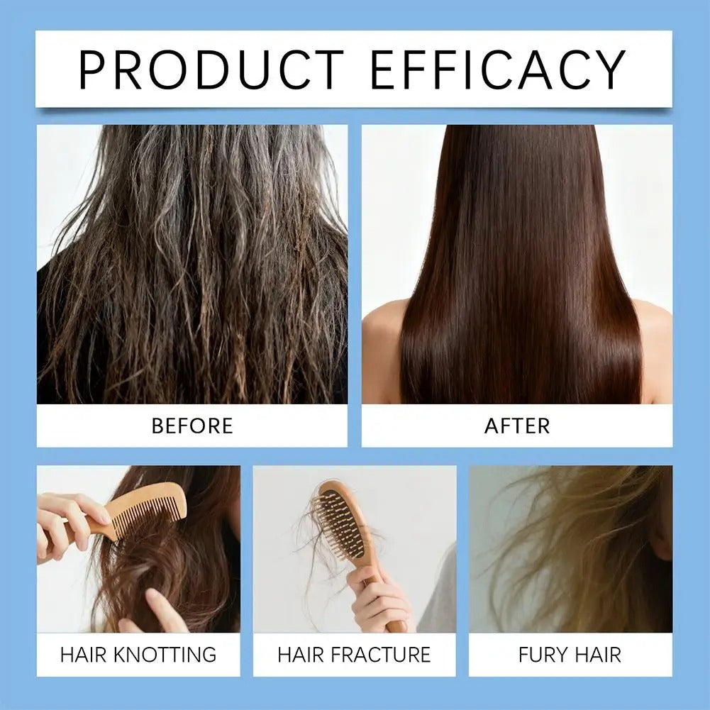 30ML GHK-Cu Copper Peptide Hair Serum Scalp Care Fuller Thicker Hair