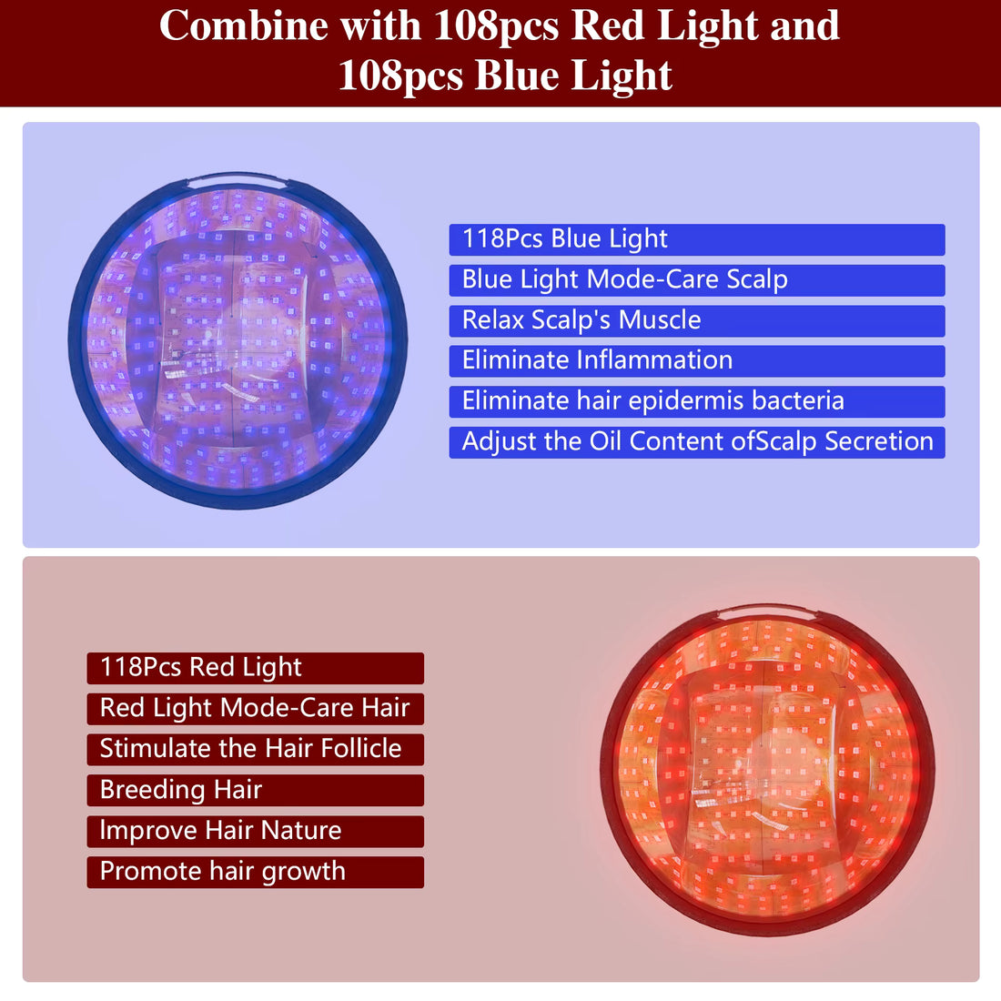 Hair Growth Hat - Promote Hair Regrowth with Red &amp; Blue Light Therapy