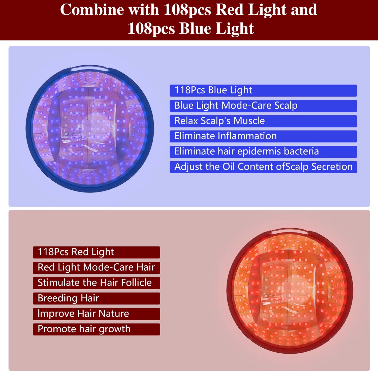 Hair Growth Hat - Promote Hair Regrowth with Red &amp; Blue Light Therapy