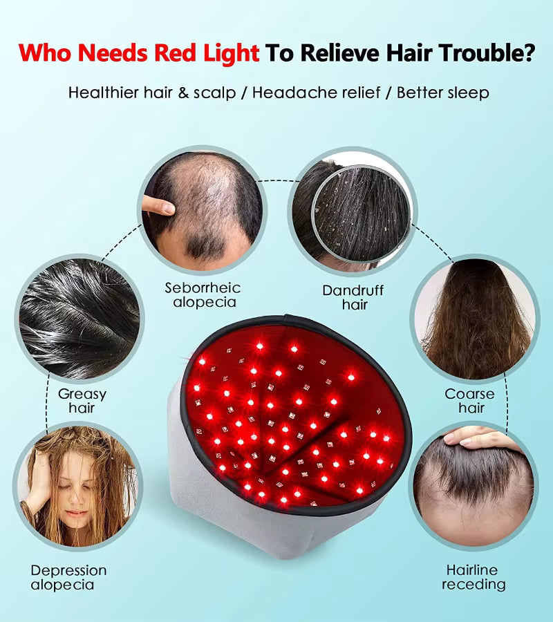 LED Red Light Scalp Massager Cap for Hair Growth &amp; Head Therapy
