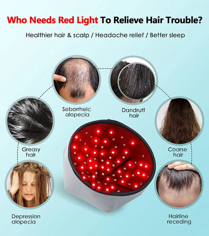 LED Red Light Scalp Massager Cap for Hair Growth &amp; Head Therapy
