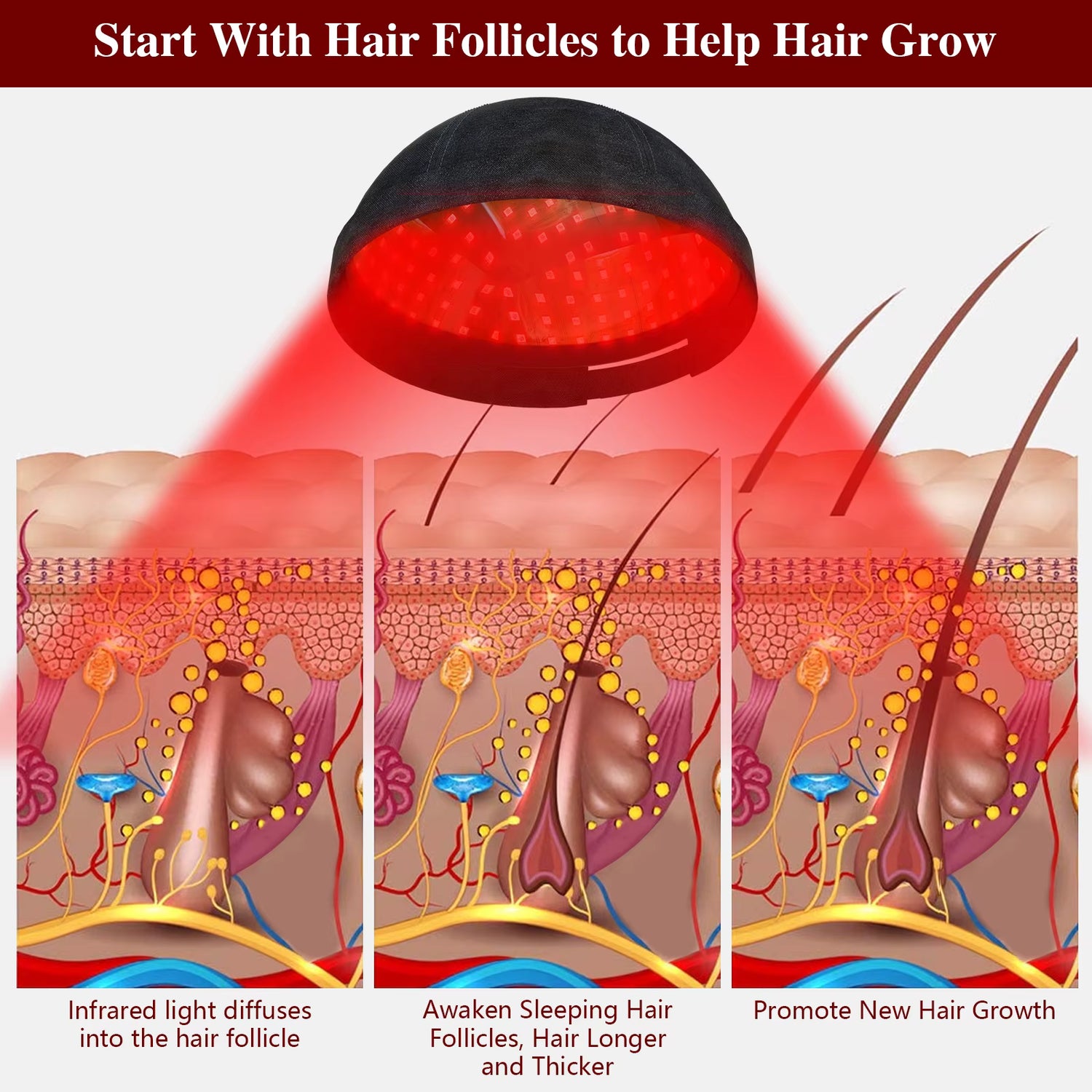 Hair Growth Hat - Promote Hair Regrowth with Red &amp; Blue Light Therapy