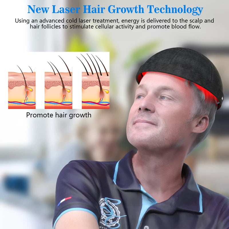 KTS Hair Growth Hat - Anti Hair Loss Device for Effective Regrowth