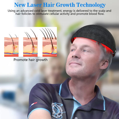KTS Hair Growth Hat - Anti Hair Loss Device for Effective Regrowth