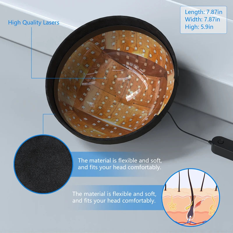KTS Hair Growth Hat - Anti Hair Loss Device for Effective Regrowth