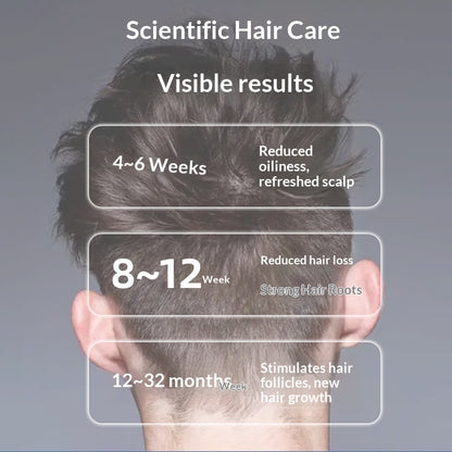 Laser-treated Cap for Hair Growth - Anti-Hair Loss