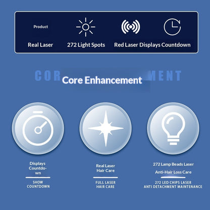Laser-treated Cap for Hair Growth - Anti-Hair Loss