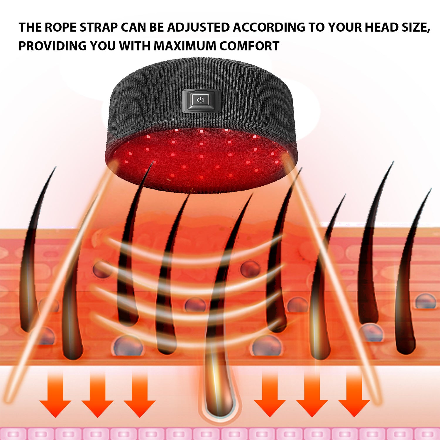 Hair Repair Heating Cap for Frizzy, Damaged Hair, and Hair Loss