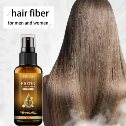 Biotin Hair Thickening Spray Scalp Care Strengthening Treatment 30ml