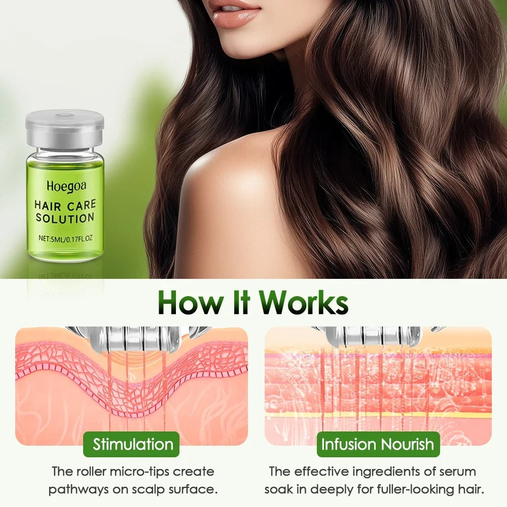 Hair Growth Serum Scalp Repair Thickening Treatment Root Strengthening