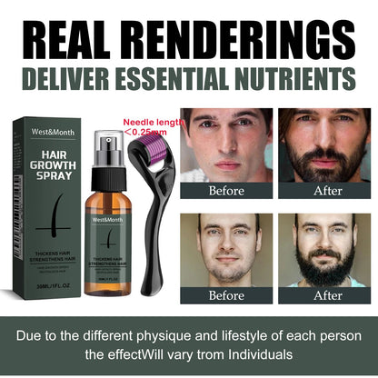 Men’s Beard Thickening Spray Kit With 0.25mm Micro Roller And Serum