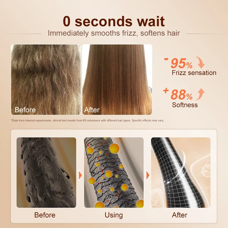 PURC Leave In Hair Serum Smooth Shine Frizz Control Repair Nourishing Oil