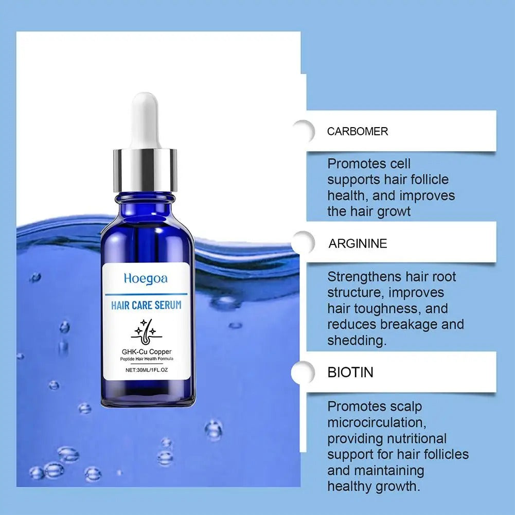 30ML GHK-Cu Copper Peptide Hair Serum Scalp Care Fuller Thicker Hair