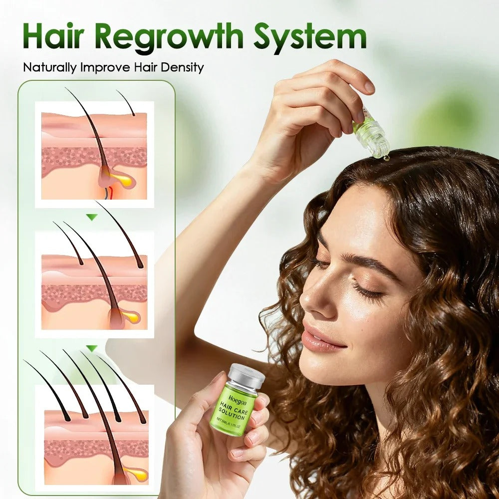 Hair Growth Serum Scalp Repair Thickening Treatment Root Strengthening