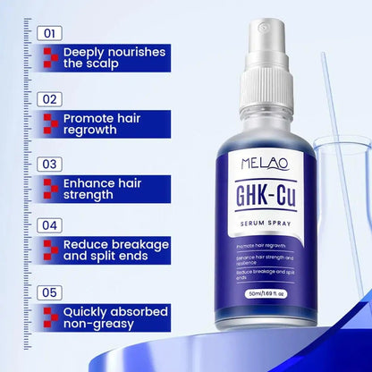 GHK-Cu Copper Peptide Hair Serum Thickening Scalp Care Fuller Hair Repair