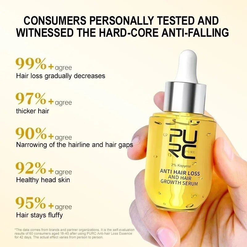 Ginger Hair Growth Serum For Thicker Fuller Stronger Hair Regrowth