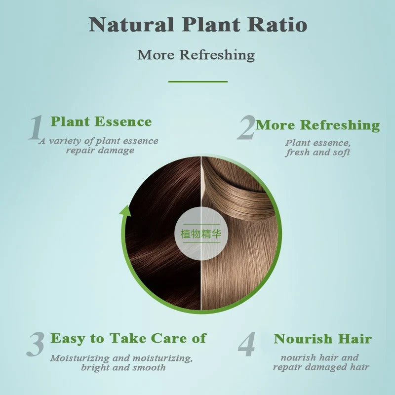 Hair Growth Shampoo Thickening Biotin Caffeine Scalp Care 500G