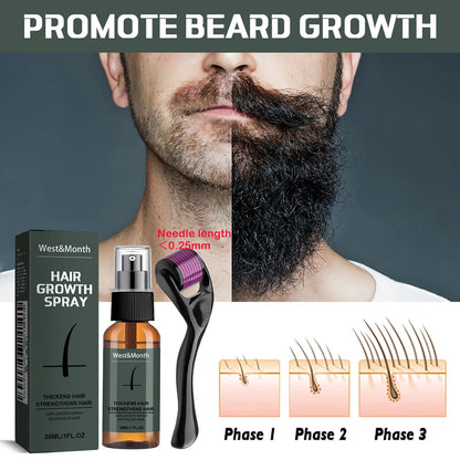 Men’s Beard Thickening Spray Kit With 0.25mm Micro Roller And Serum