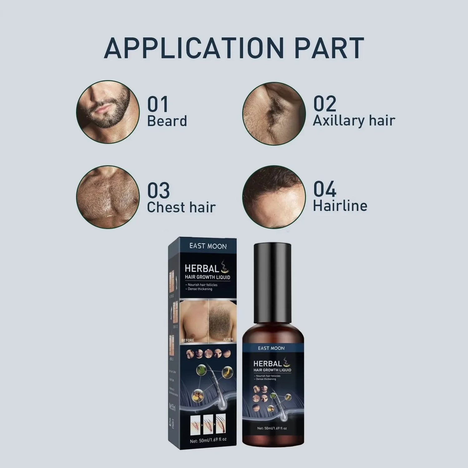 Men’s Beard Growth Spray Mustache Chest Body Hair Thickening Serum 30ml