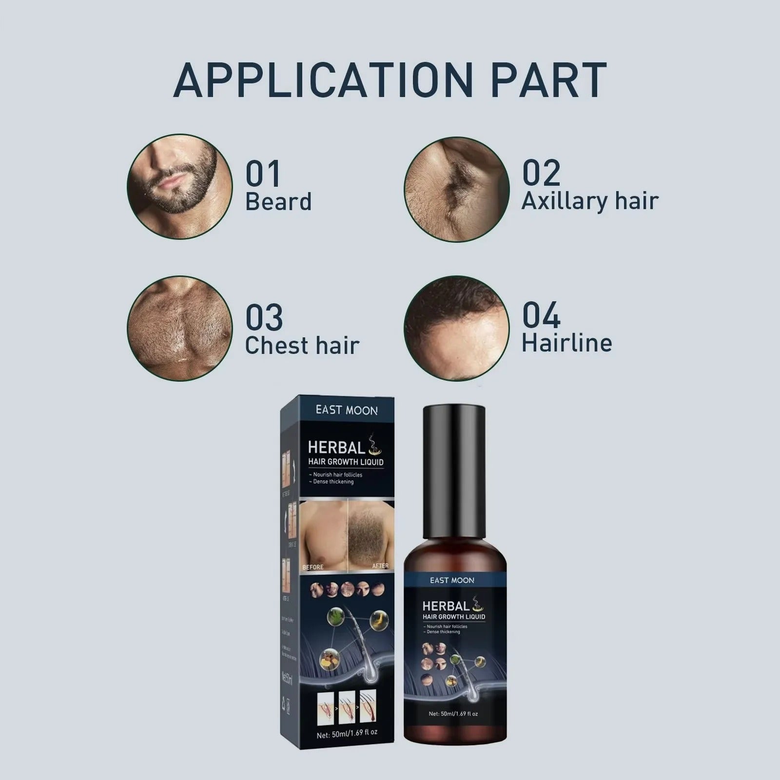 Men’s Beard Growth Spray Mustache Chest Body Hair Thickening Serum 30ml