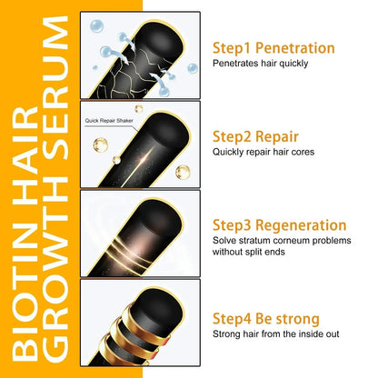 Biotin Hair Thickening Spray Scalp Care Strengthening Treatment 30ml