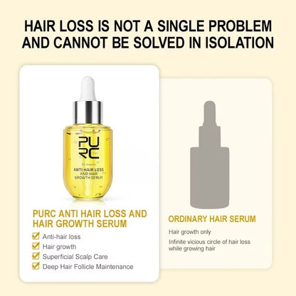 Ginger Hair Growth Serum For Thicker Fuller Stronger Hair Regrowth