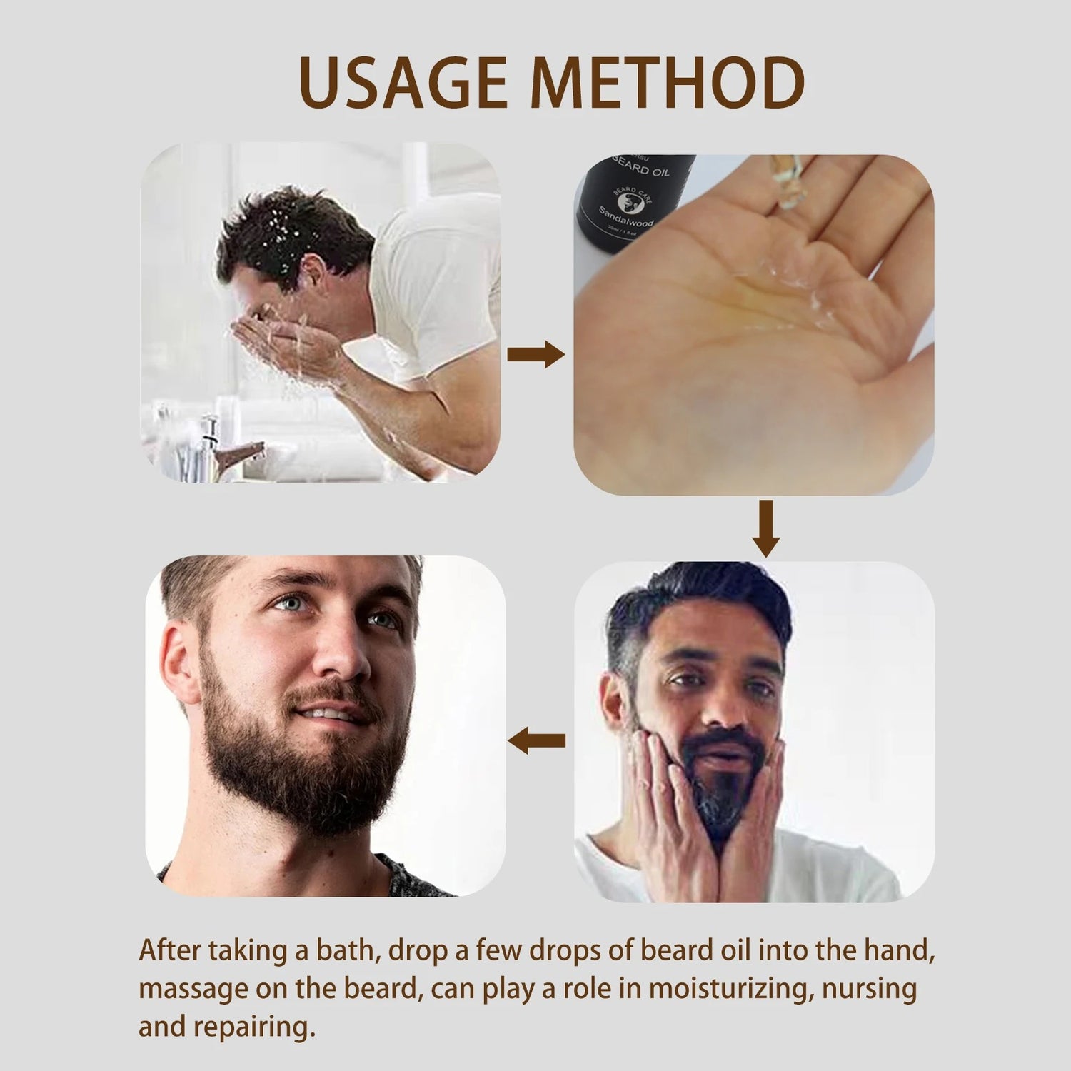 YURHERSU 30ml Beard Serum Men, Premium Grooming Oil, Fuller Look, Soft Finish